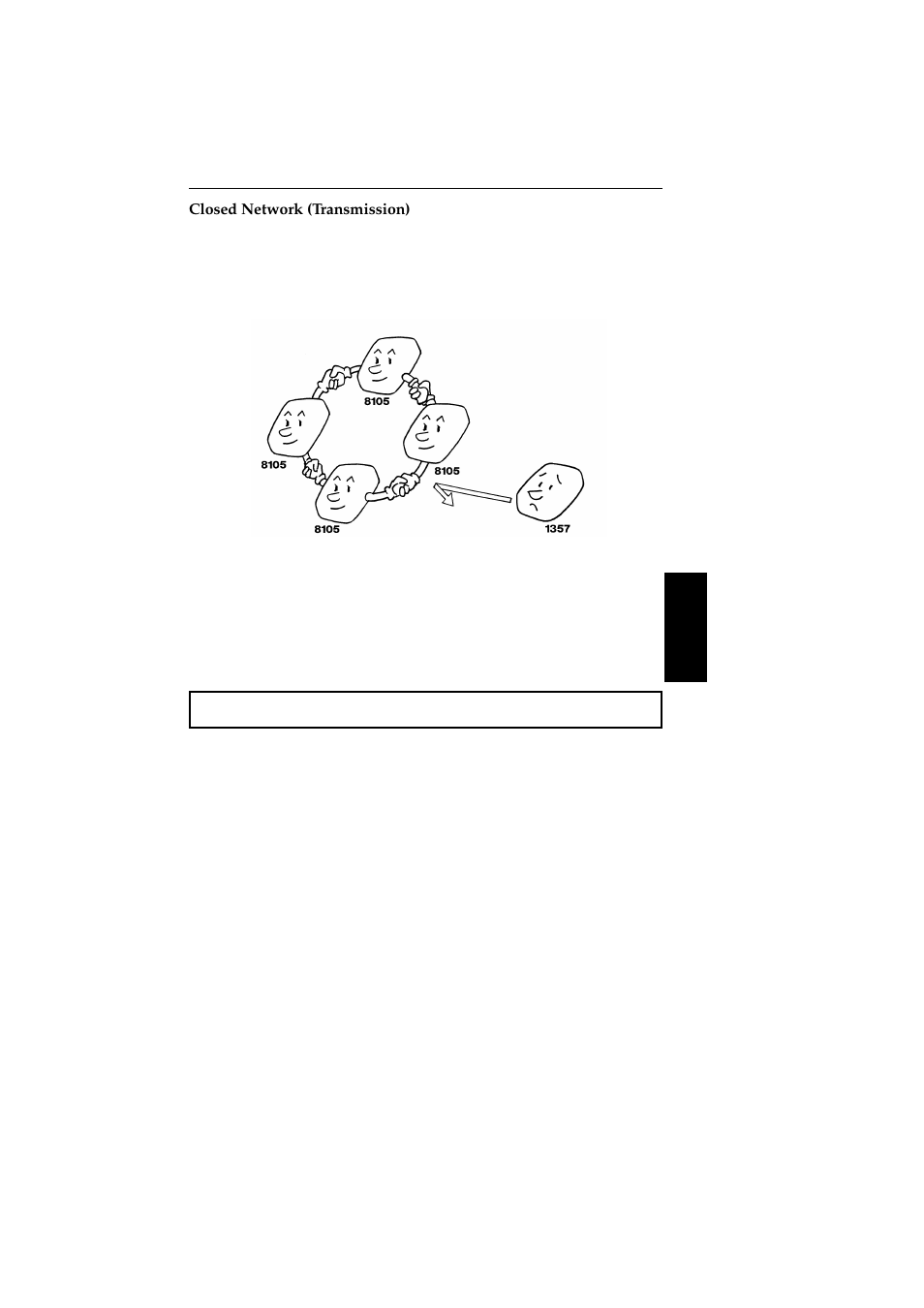 Closed network (transmission) | Ricoh 2400L User Manual | Page 766 / 926