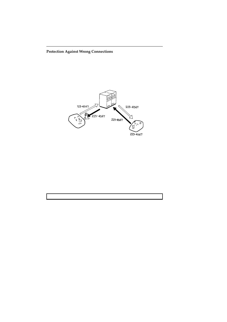 Protection against wrong connections | Ricoh 2400L User Manual | Page 767 / 926