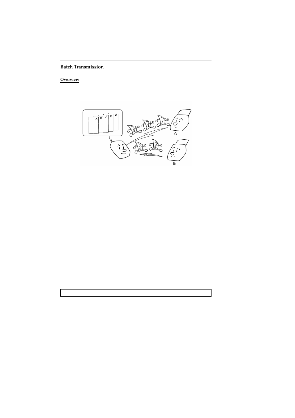 Batch transmission, Overview | Ricoh 2400L User Manual | Page 769 / 926