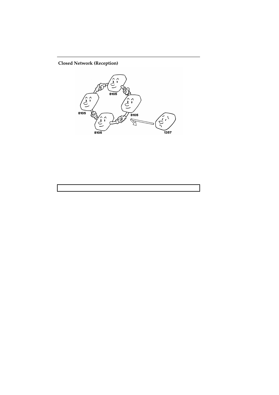 Closed network (reception) | Ricoh 2400L User Manual | Page 803 / 926