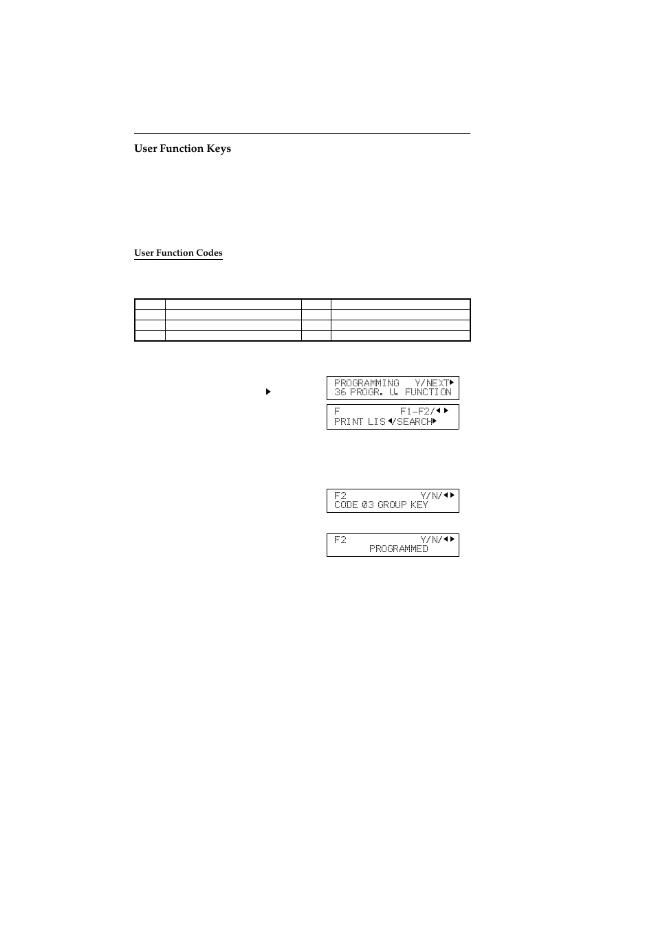 User function keys, User function codes | Ricoh 2400L User Manual | Page 815 / 926