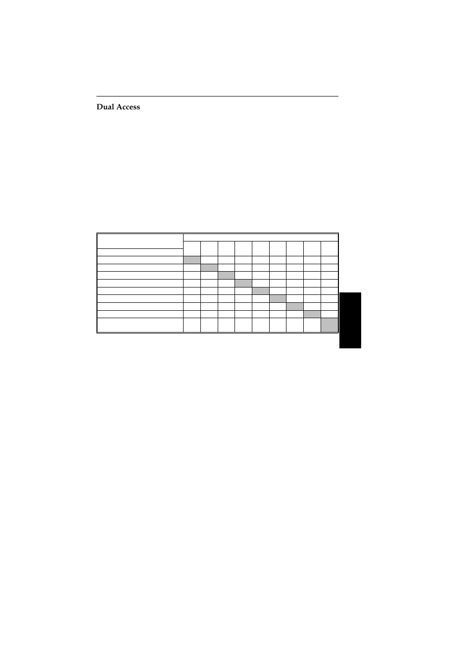 Dual access | Ricoh 2400L User Manual | Page 824 / 926