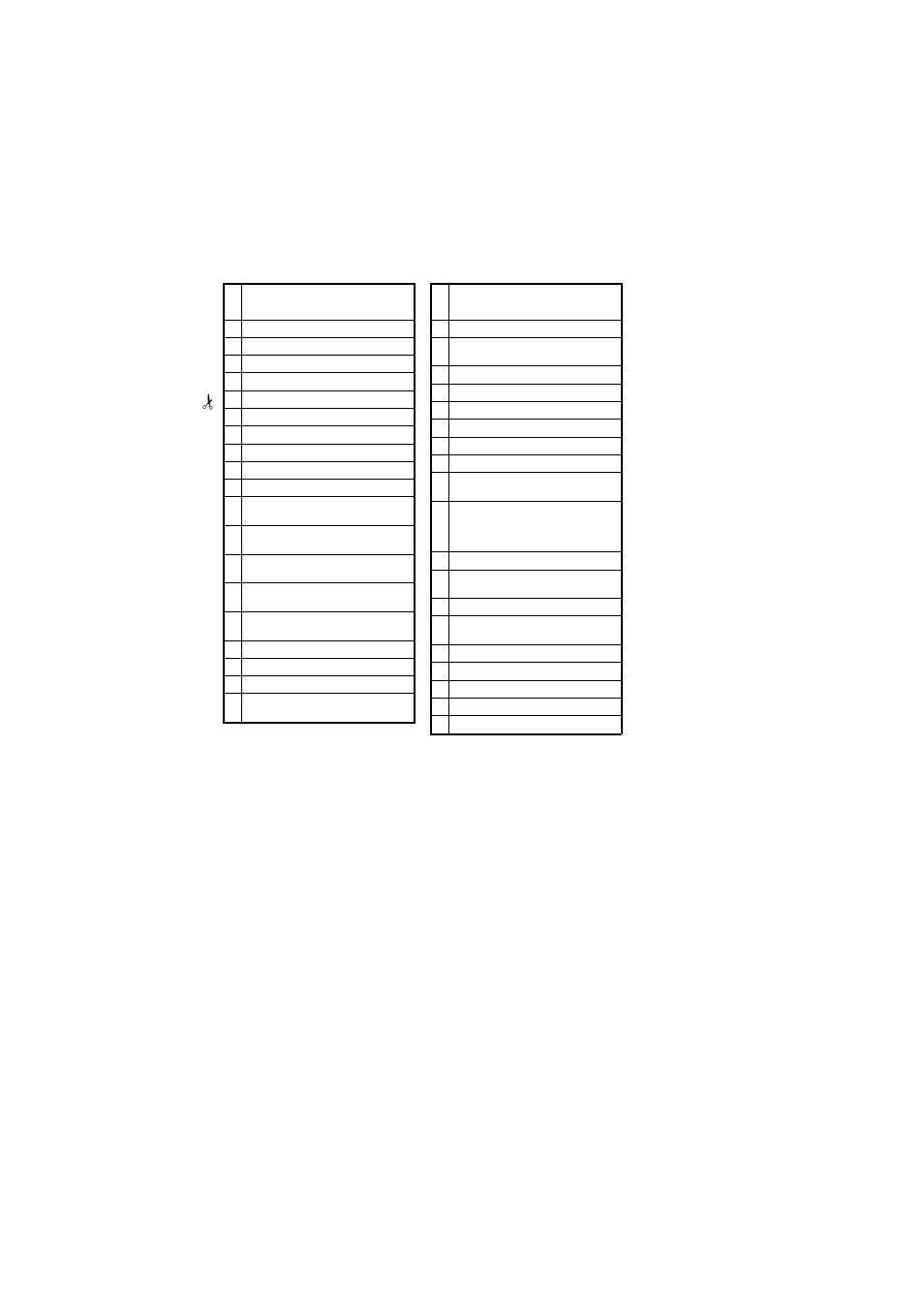 Quick reference card, No function | Ricoh 2400L User Manual | Page 917 / 926