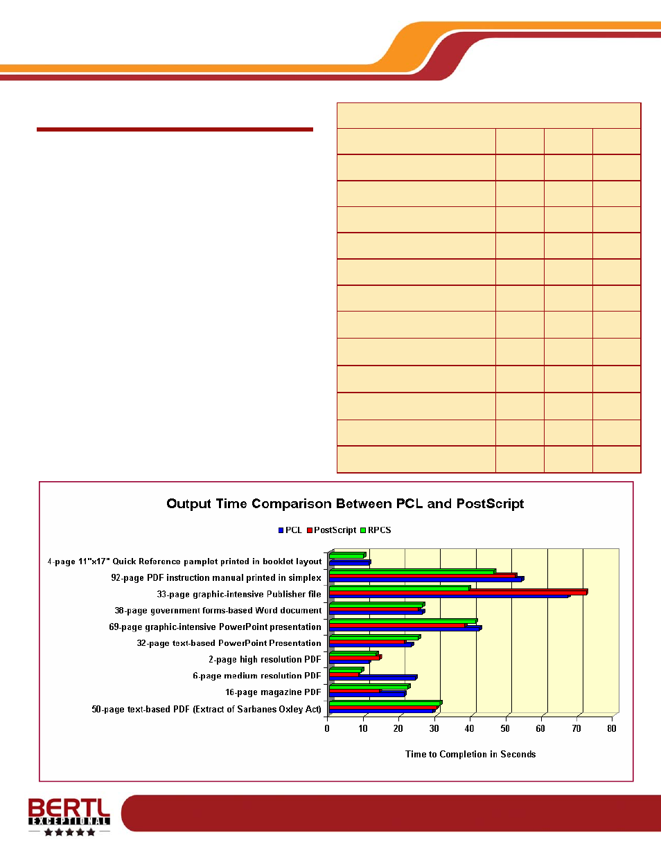 Print, Productivity, Ricoh aficio mp1350 | Ricoh MP1350 User Manual | Page 31 / 49