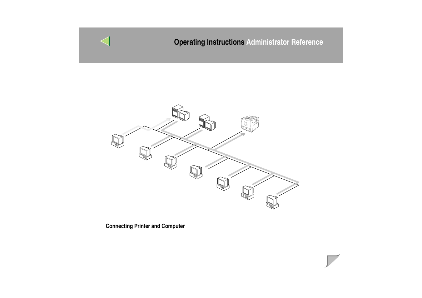Confirming a network environment, Operating instructions administrator reference | Ricoh MIB-II User Manual | Page 11 / 257