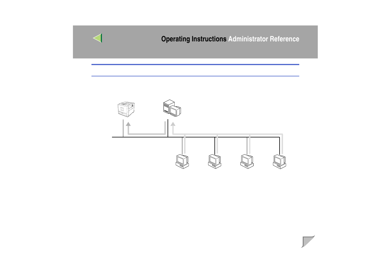 Print server configuration, Operating instructions administrator reference | Ricoh MIB-II User Manual | Page 12 / 257