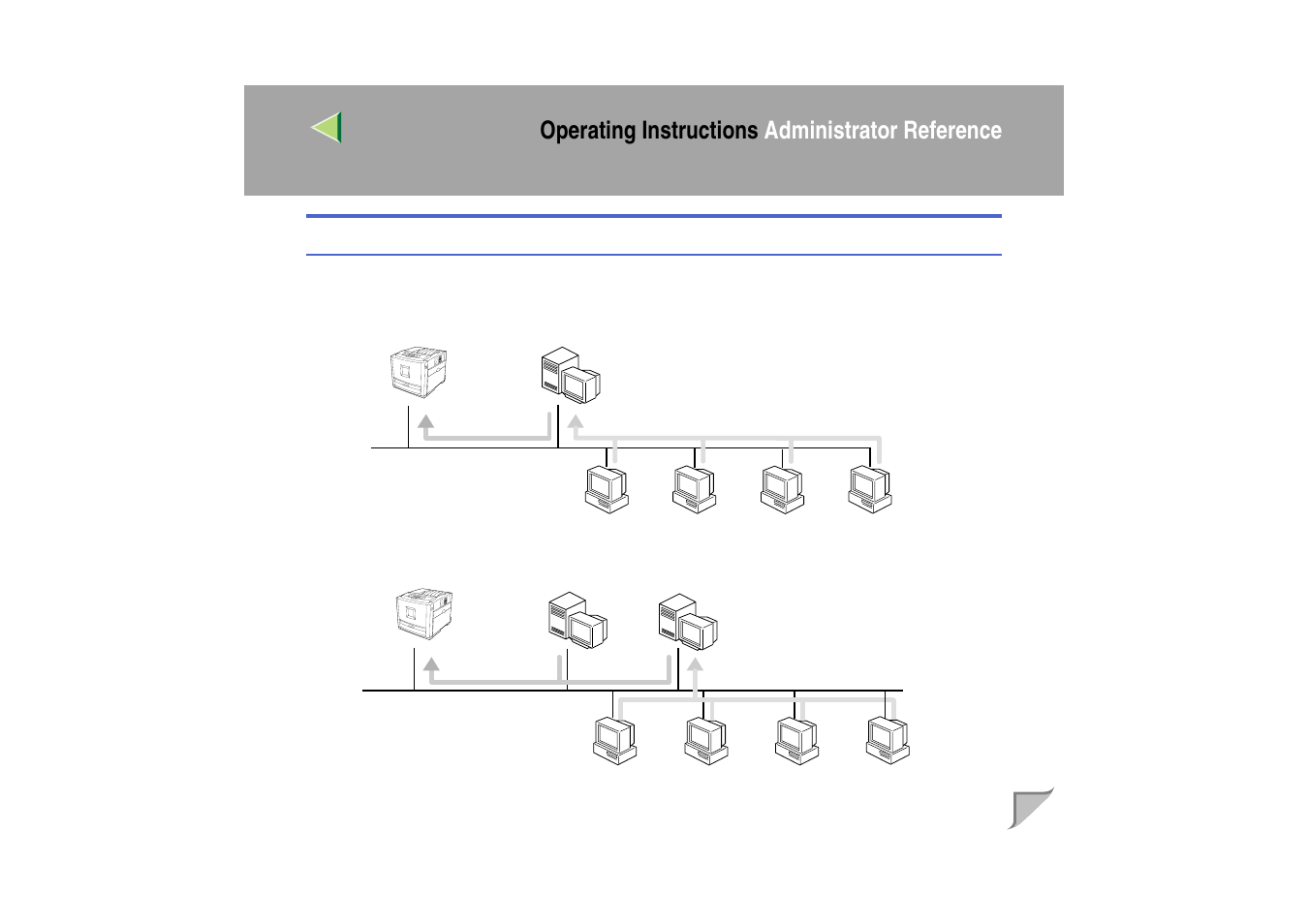 Netware configuration, Operating instructions administrator reference | Ricoh MIB-II User Manual | Page 13 / 257