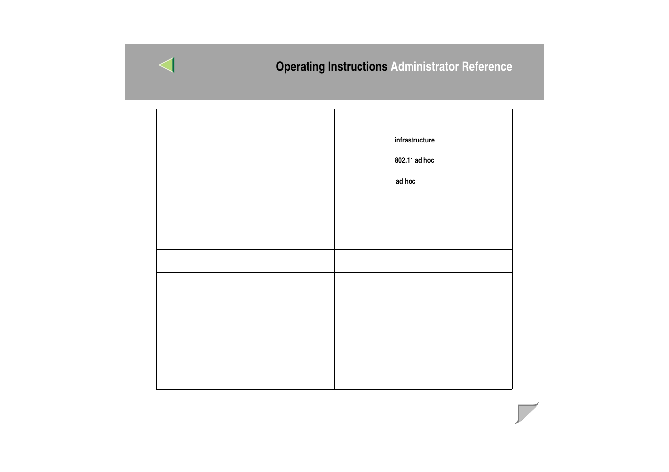Operating instructions administrator reference | Ricoh MIB-II User Manual | Page 223 / 257