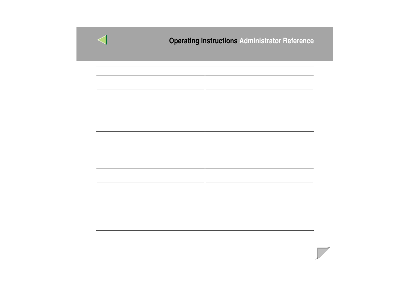 Operating instructions administrator reference | Ricoh MIB-II User Manual | Page 224 / 257