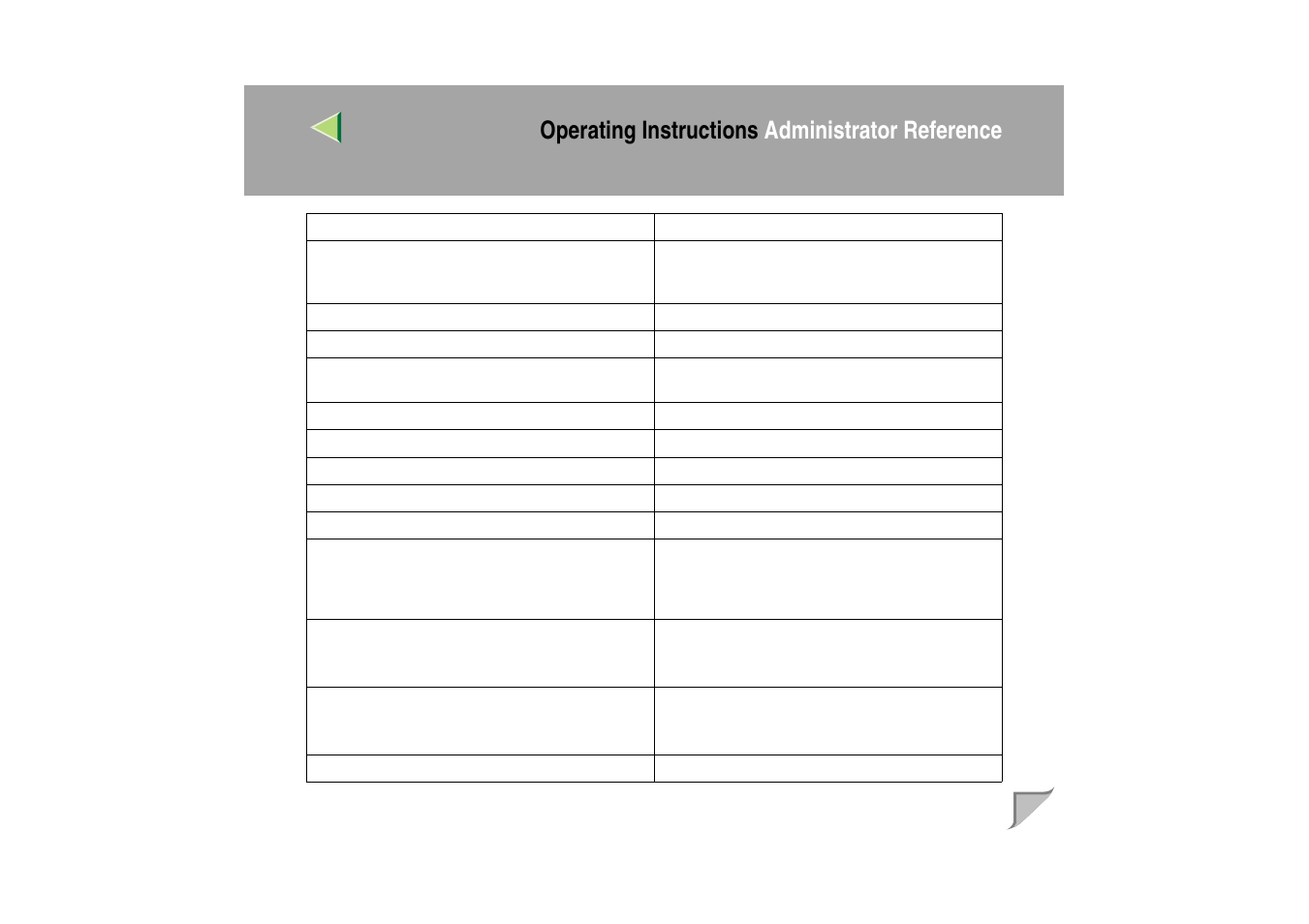 Operating instructions administrator reference | Ricoh MIB-II User Manual | Page 226 / 257