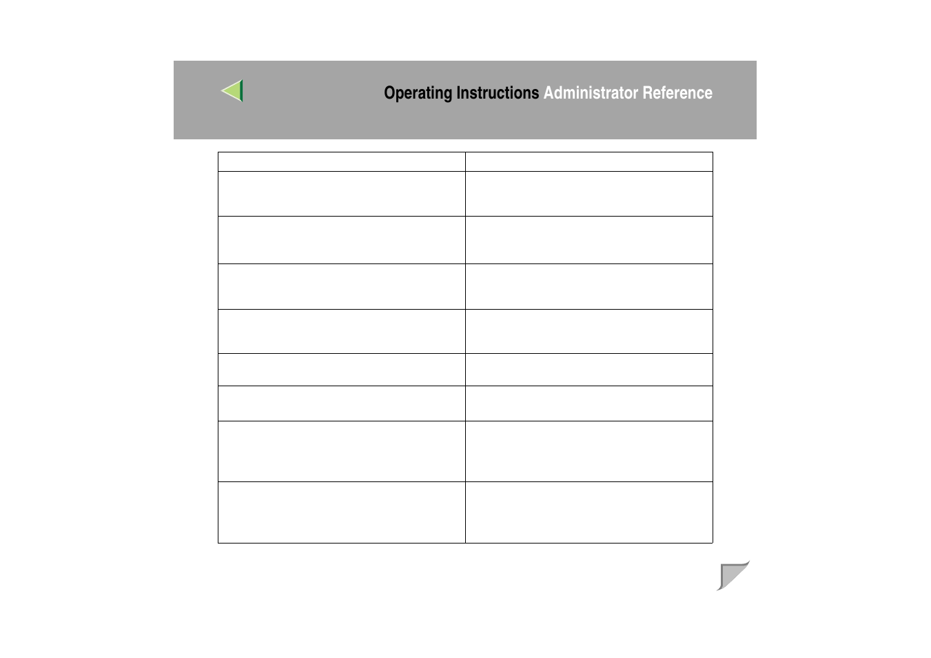 Operating instructions administrator reference | Ricoh MIB-II User Manual | Page 227 / 257