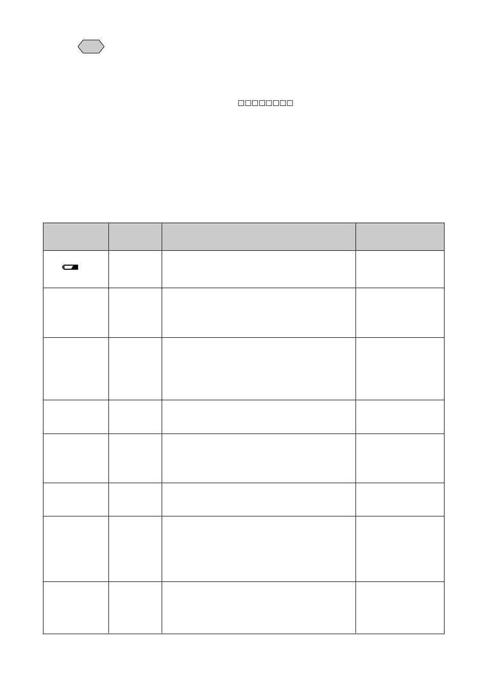 Warning messages | Ricoh RDC-7 User Manual | Page 10 / 128