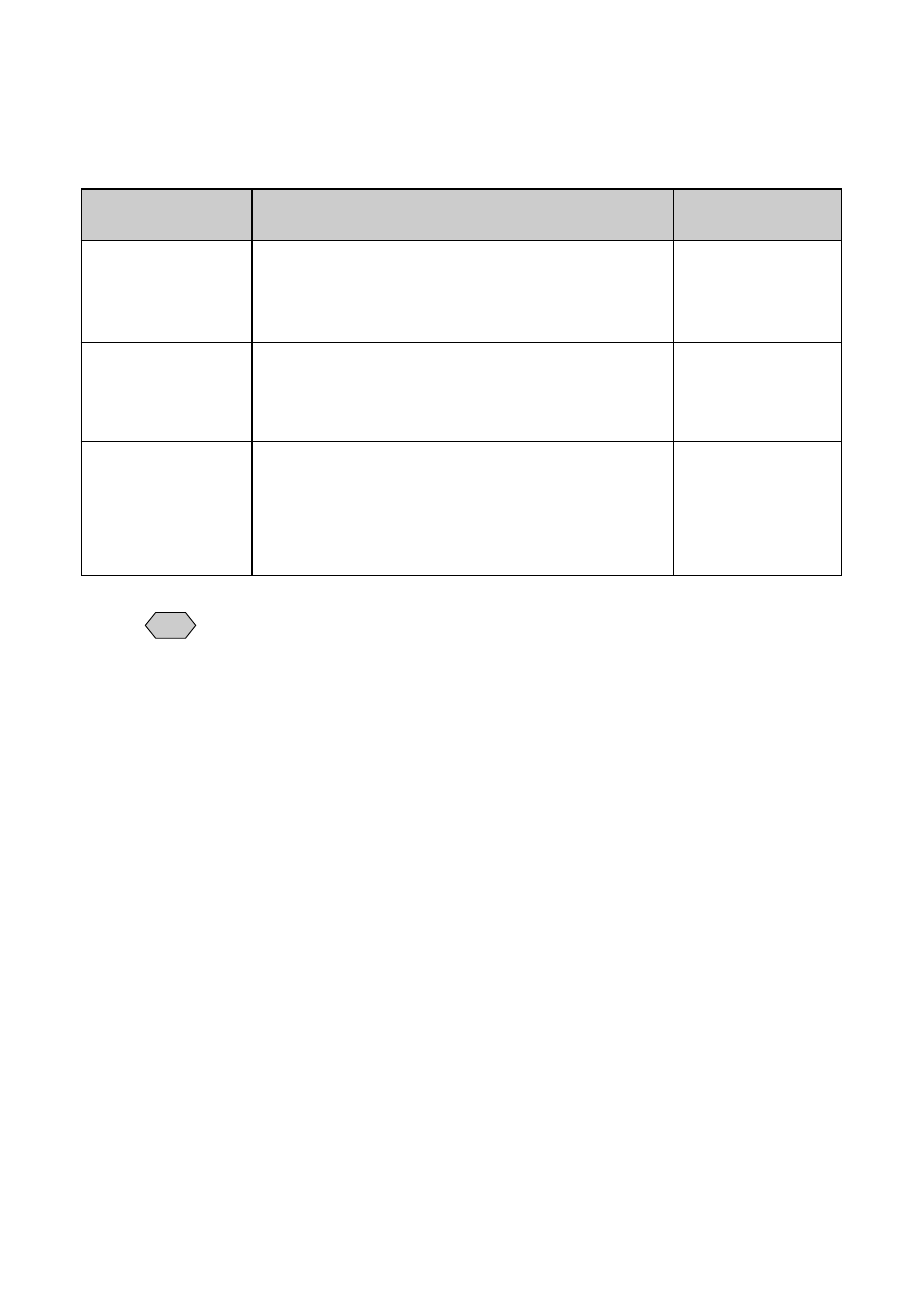 Error messages | Ricoh RDC-7 User Manual | Page 11 / 128