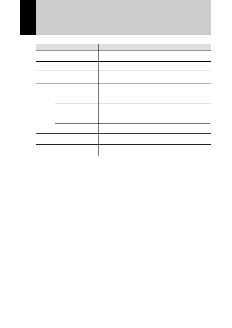 Accessories | Ricoh RDC-7 User Manual | Page 112 / 128