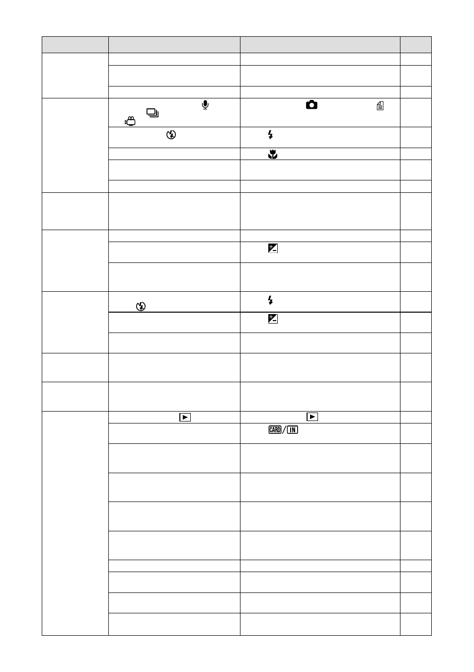 Ricoh RDC-7 User Manual | Page 116 / 128