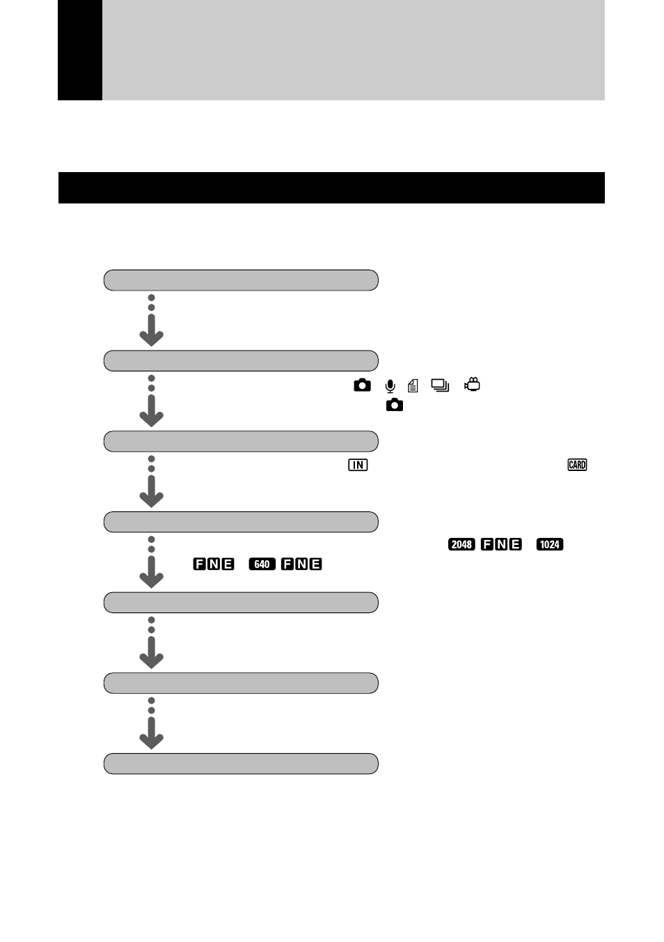 Basic shooting, Operation flow | Ricoh RDC-7 User Manual | Page 42 / 128