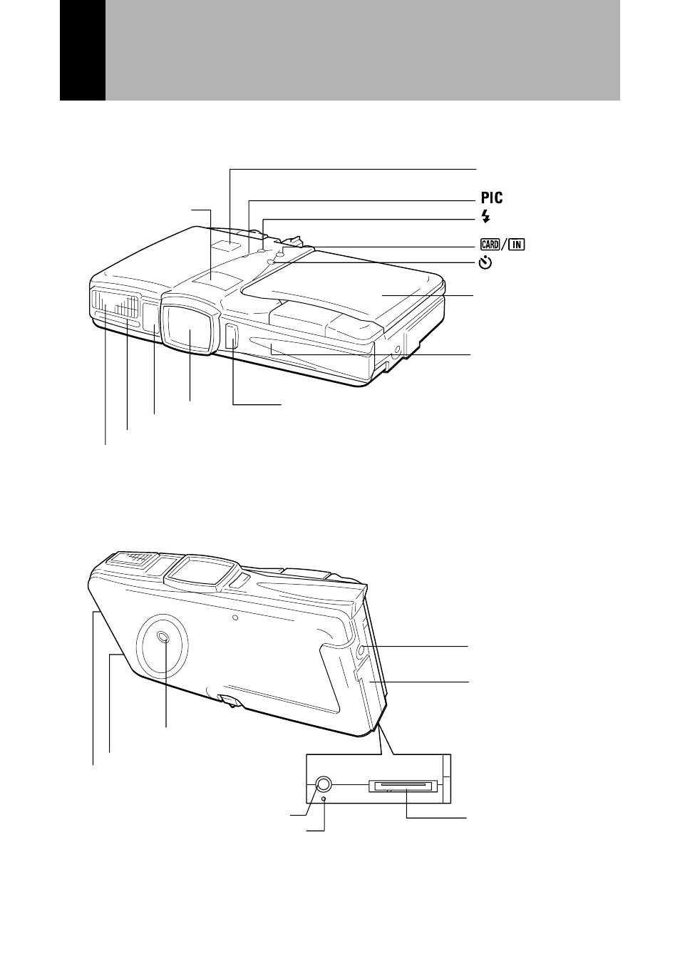 Parts & names, Camera body front back | Ricoh RDC-7 User Manual | Page 7 / 128