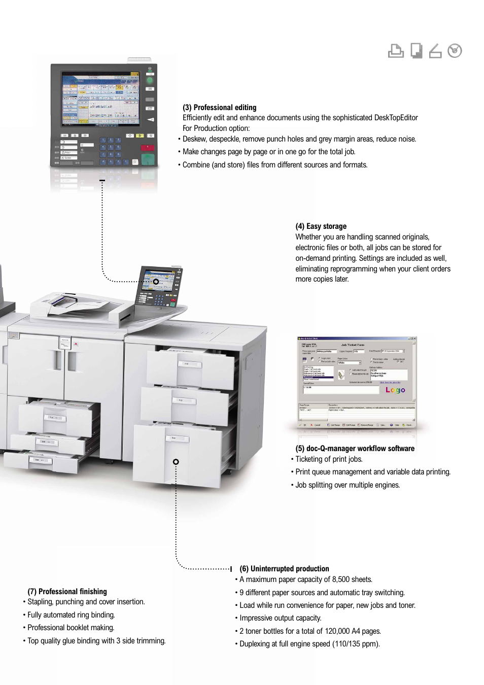 Ricoh PRO 1106EX User Manual | Page 7 / 12