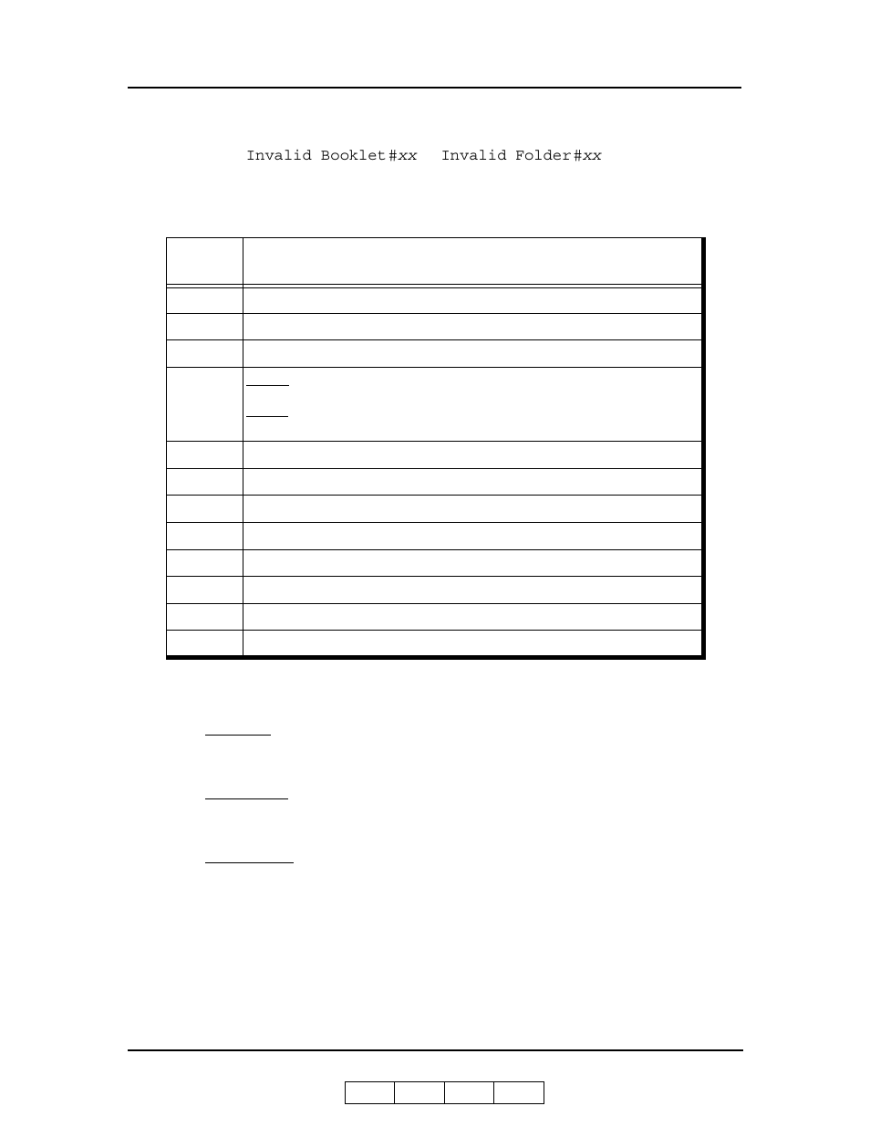 Booklet finisher error codes (option) | Ricoh 70 User Manual | Page 105 / 164