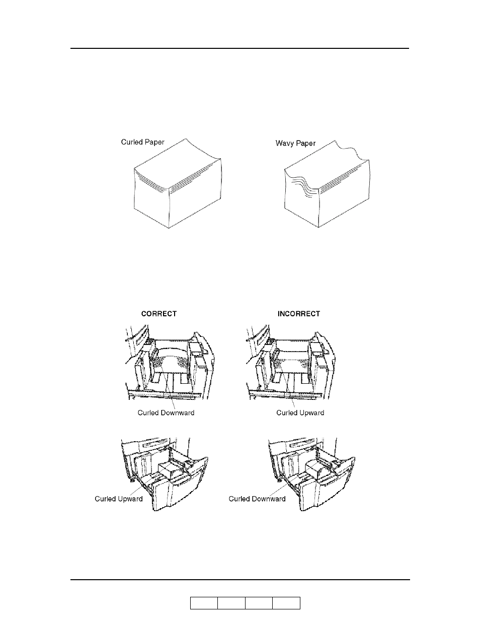 Proper paper handling | Ricoh 70 User Manual | Page 147 / 164