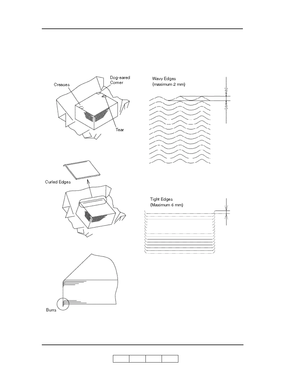 Check paper quality | Ricoh 70 User Manual | Page 148 / 164