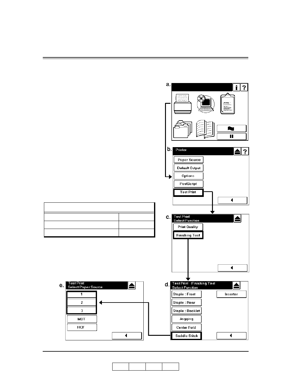 Booklet finisher adjustments (ddp92 only), Appendix d, Test print | Ricoh 70 User Manual | Page 151 / 164