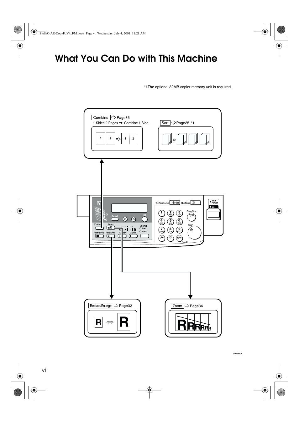 What you can do with this machine | Ricoh 1013F User Manual | Page 8 / 86
