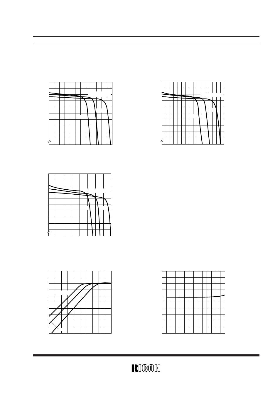 Typical characteristics | Ricoh R5RL User Manual | Page 14 / 23