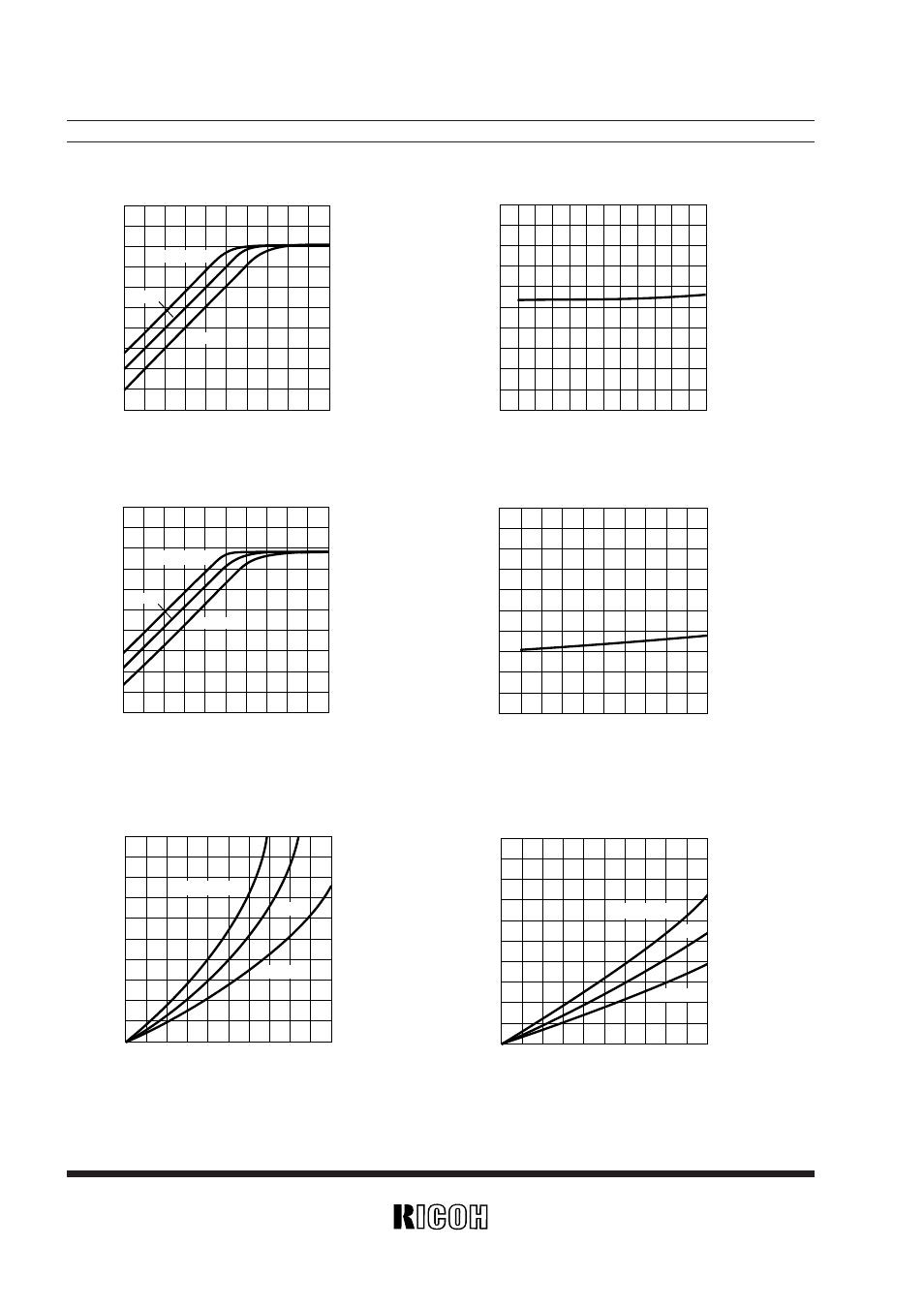 Ricoh R5RL User Manual | Page 15 / 23