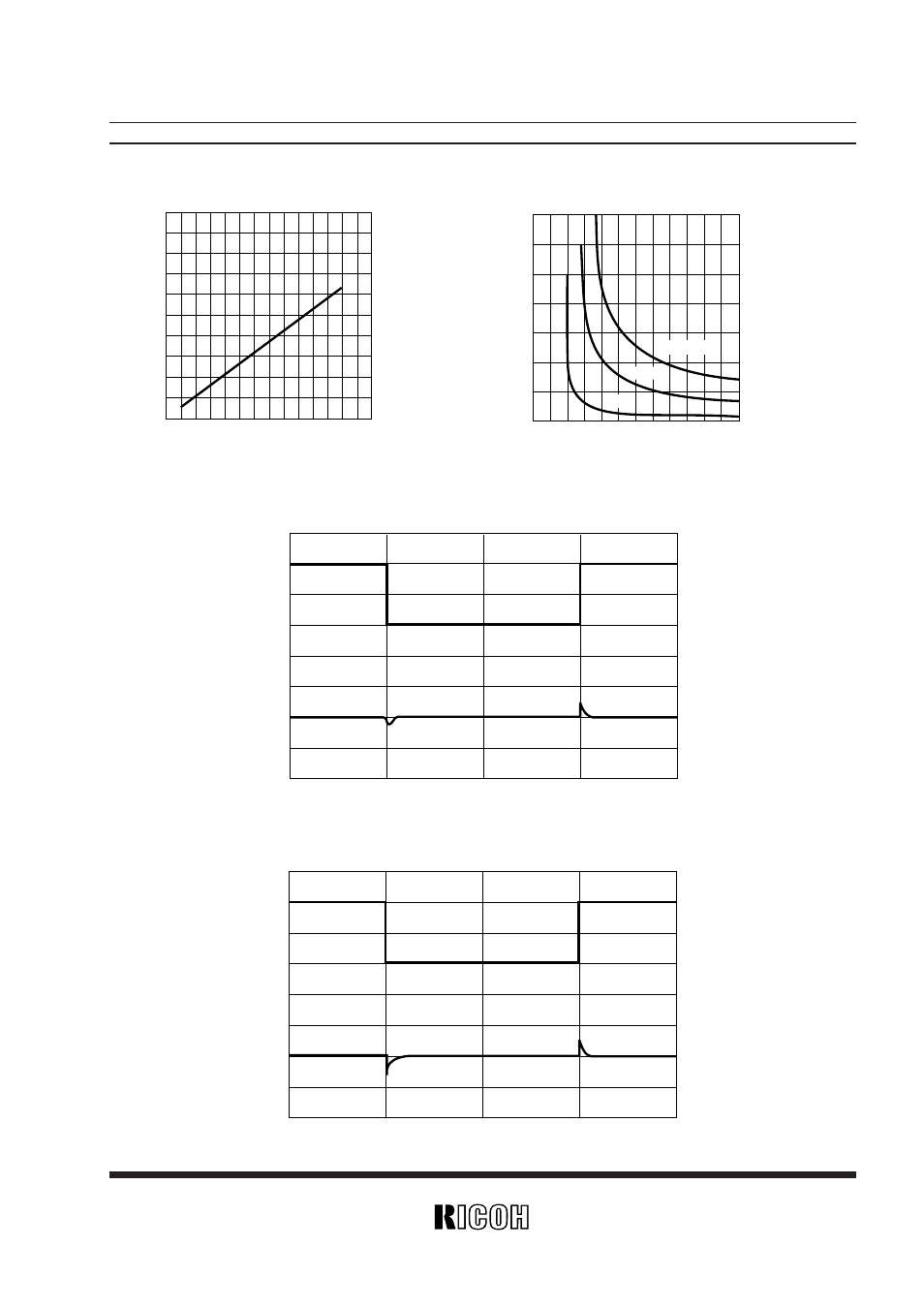 Ricoh R5RL User Manual | Page 18 / 23