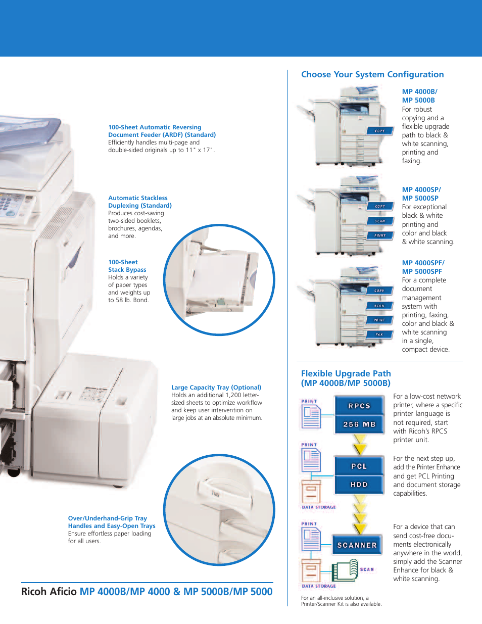 Ricoh Aficio MP 5000 User Manual | Page 7 / 8