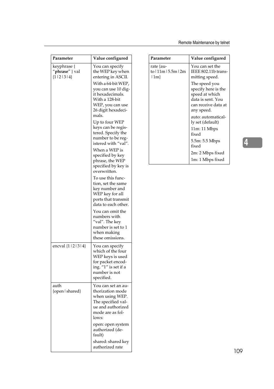 Ricoh Network Guide User Manual | Page 115 / 158