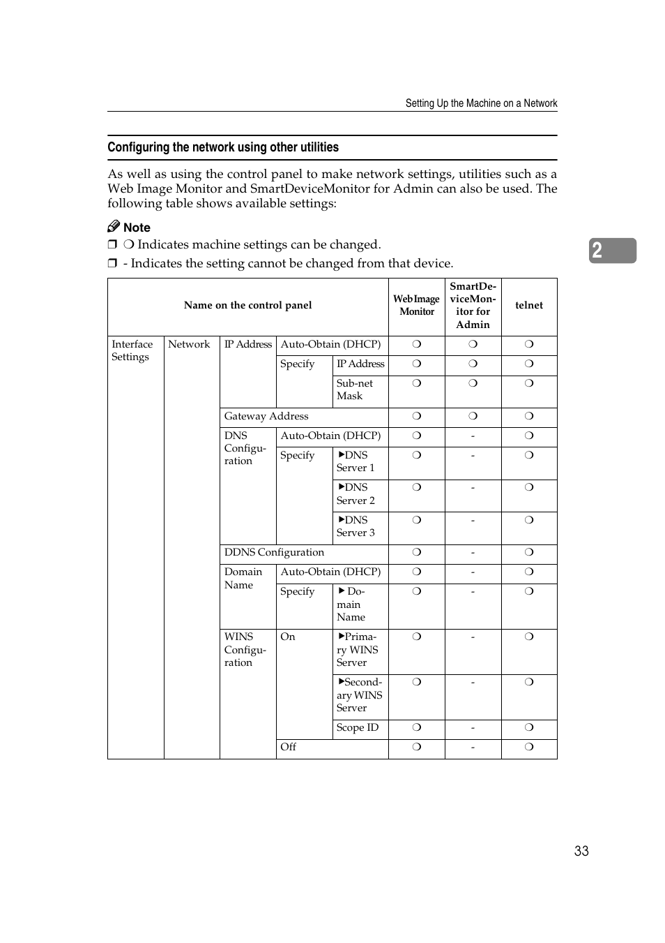 Configuring the network using other utilities | Ricoh Network Guide User Manual | Page 39 / 158