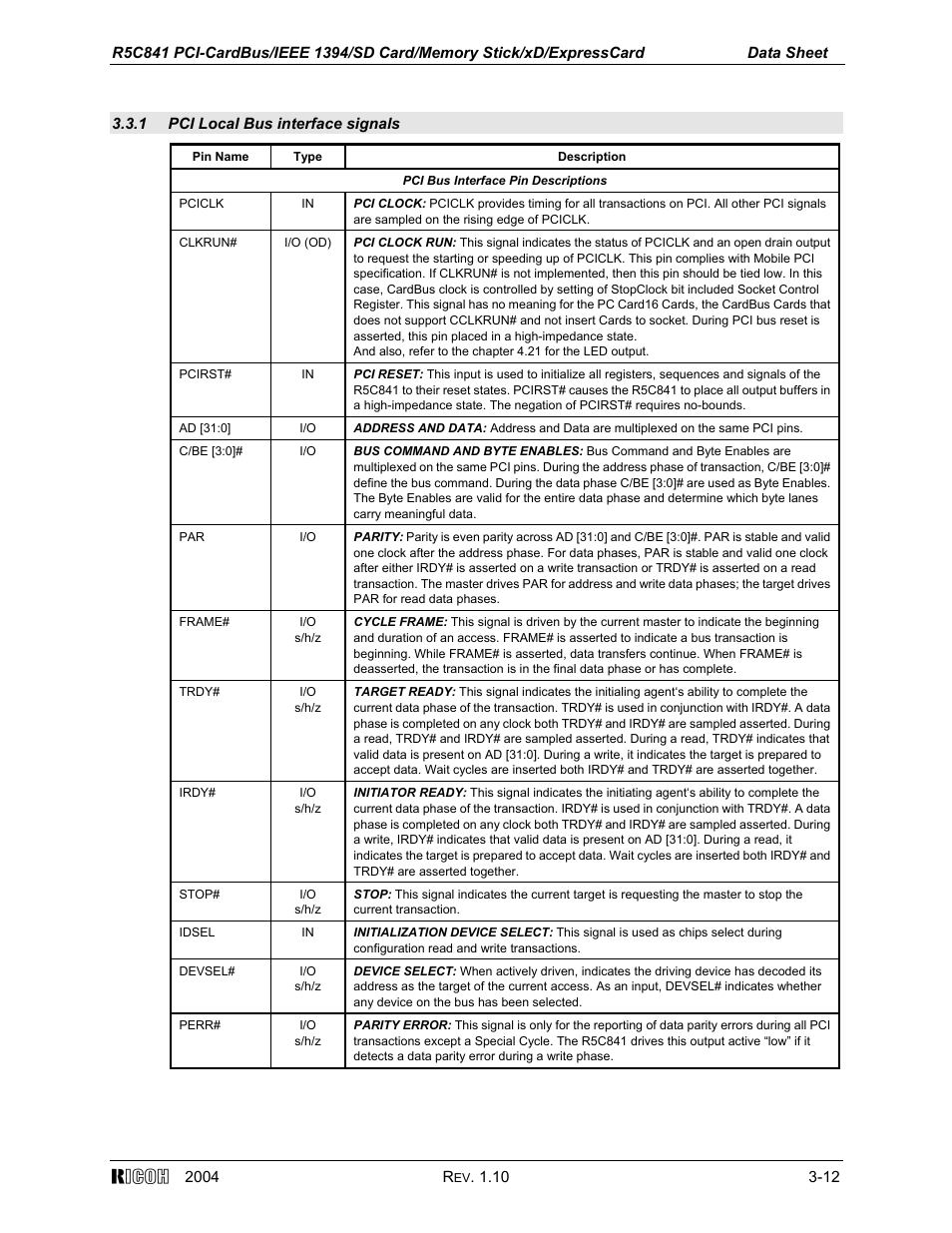 1 pci local bus interface signals | Ricoh R5C841 User Manual | Page 17 / 73