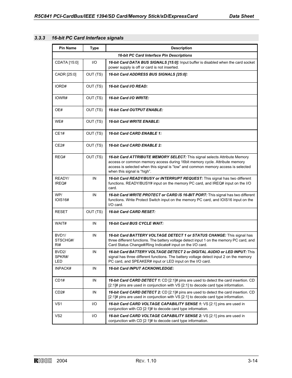3 16-bit pc card interface signals | Ricoh R5C841 User Manual | Page 19 / 73