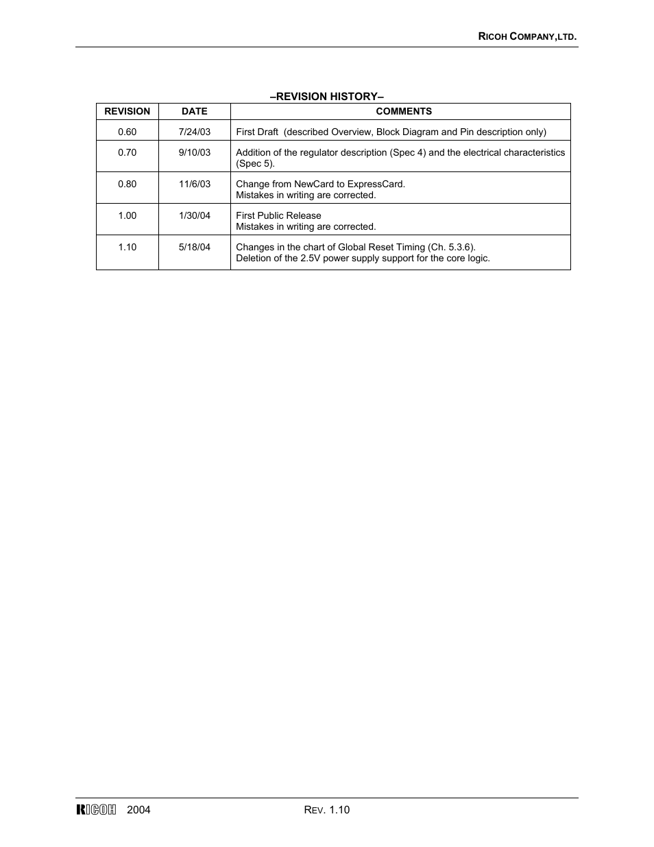 Revision history | Ricoh R5C841 User Manual | Page 2 / 73