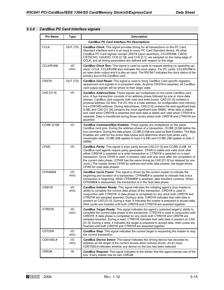 4 cardbus pc card interface signals | Ricoh R5C841 User Manual | Page 20 / 73