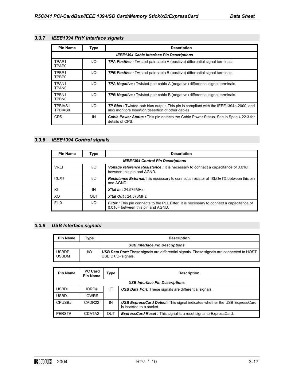 7 ieee1394 phy interface signals, 8 ieee1394 control signals, 9 usb interface signals | Ricoh R5C841 User Manual | Page 22 / 73