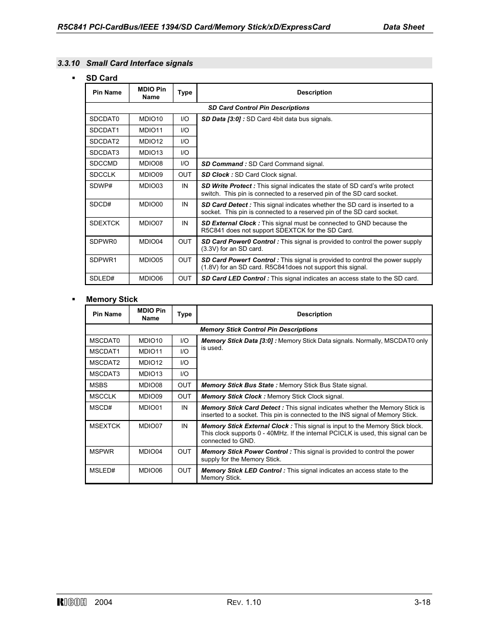10 small card interfac signals | Ricoh R5C841 User Manual | Page 23 / 73