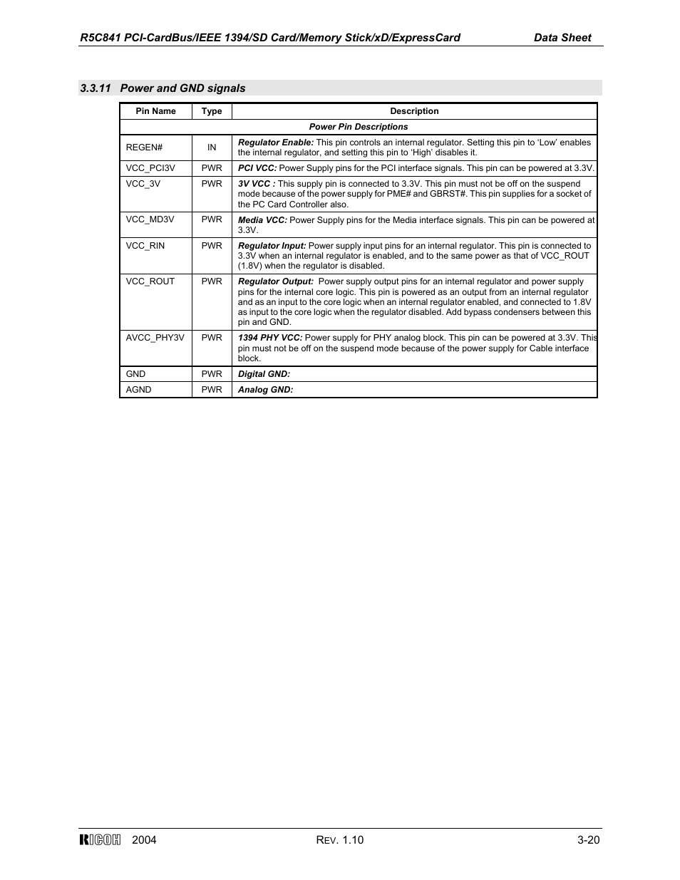 11 power and gnd signals | Ricoh R5C841 User Manual | Page 25 / 73