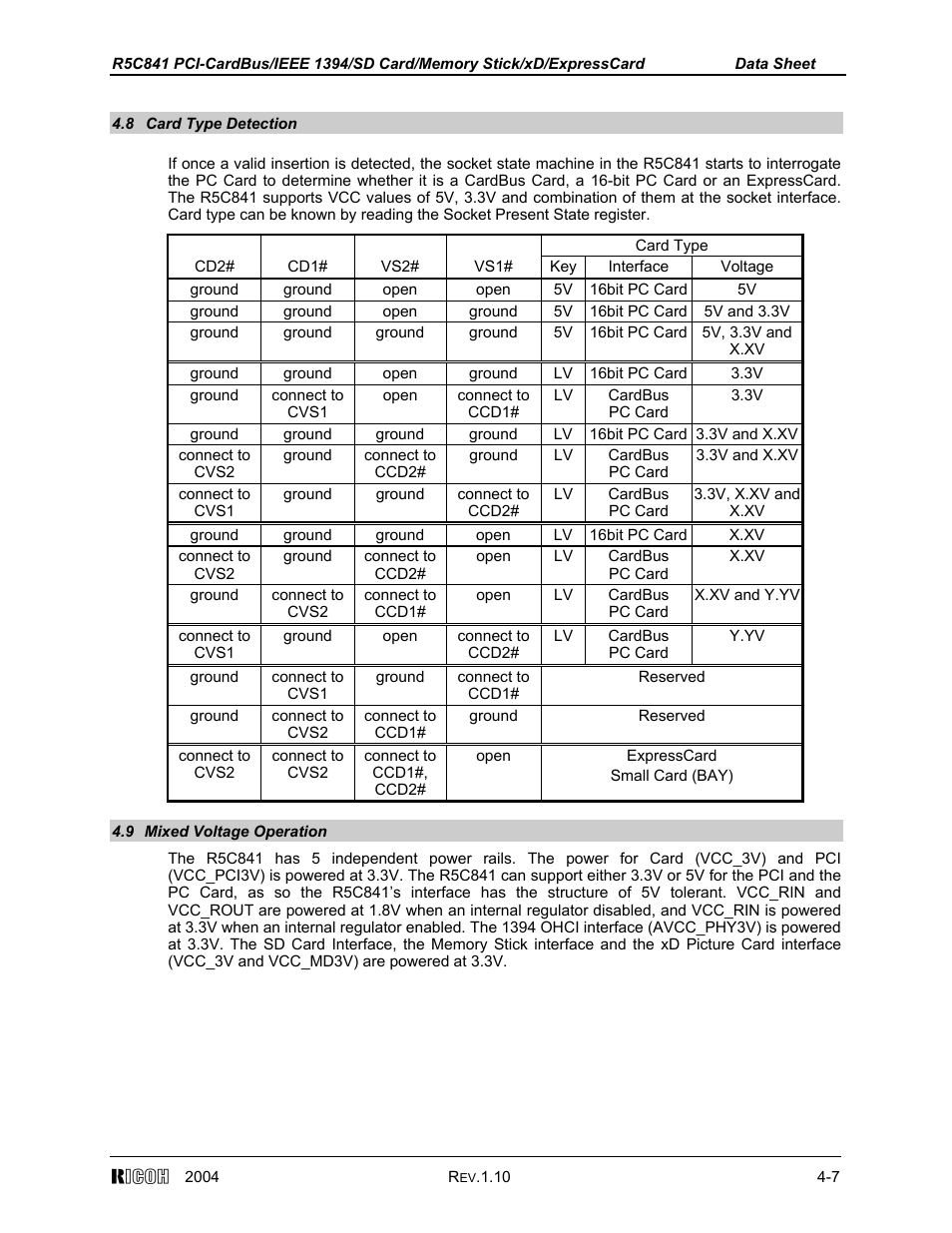 8 card type detection, 9 mixed voltage operation | Ricoh R5C841 User Manual | Page 32 / 73