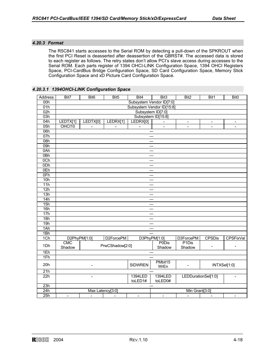 3 format | Ricoh R5C841 User Manual | Page 43 / 73
