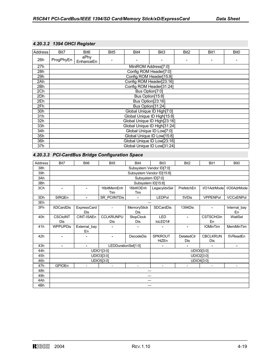Ricoh R5C841 User Manual | Page 44 / 73