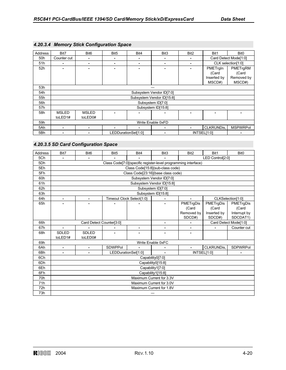 Ricoh R5C841 User Manual | Page 45 / 73