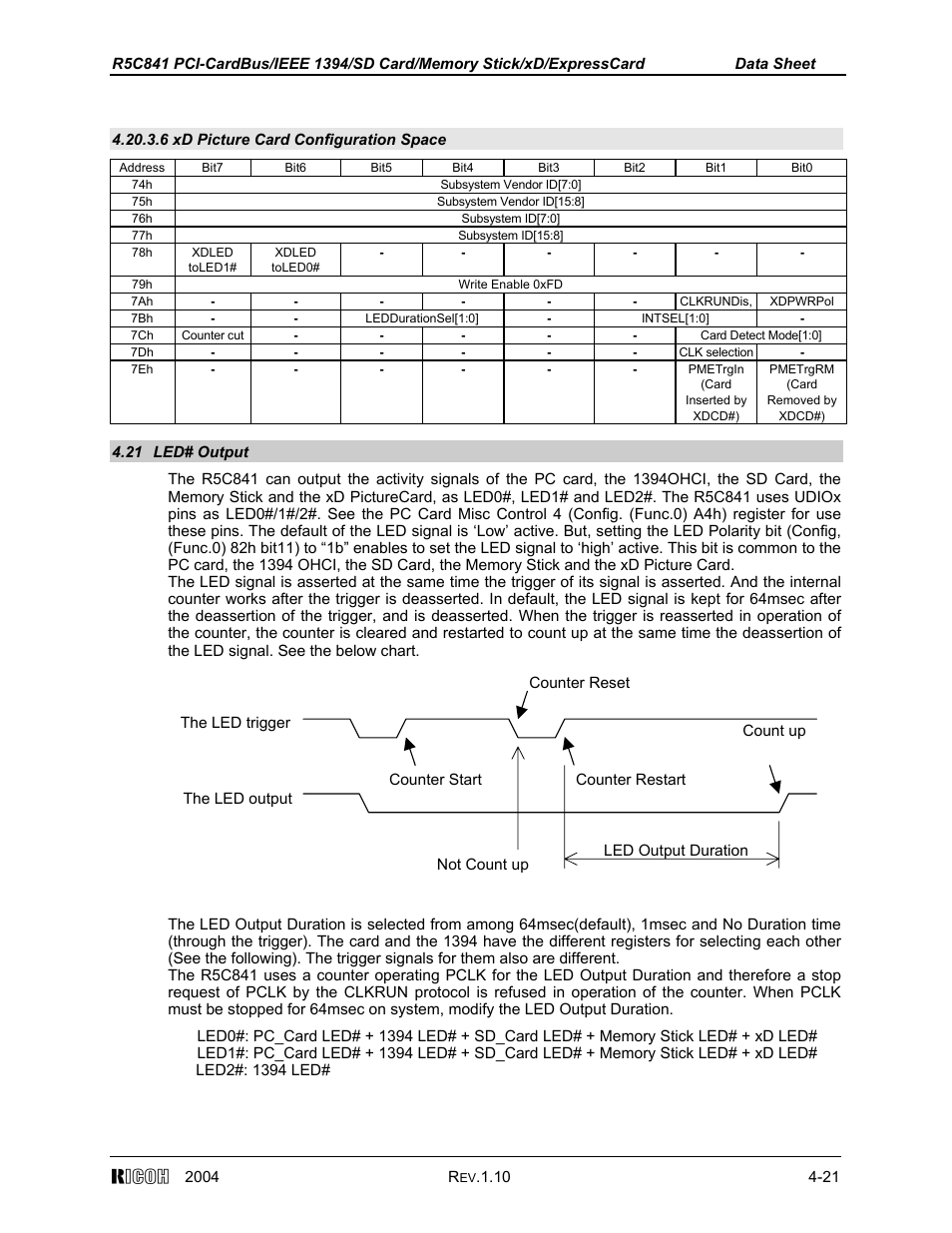 21 led# output | Ricoh R5C841 User Manual | Page 46 / 73