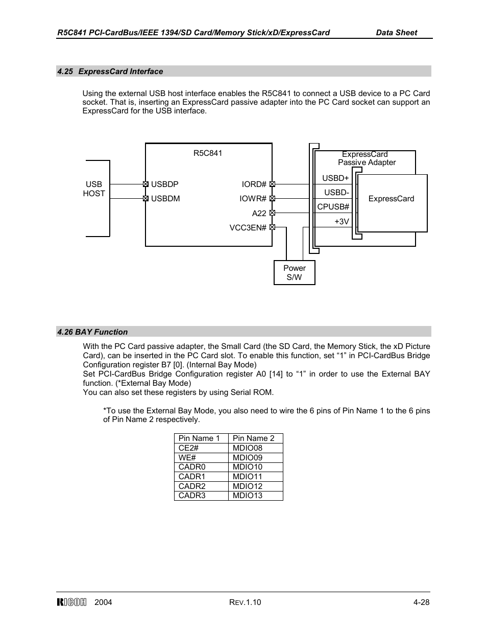 25 expresscard interface, 26 bay function | Ricoh R5C841 User Manual | Page 53 / 73