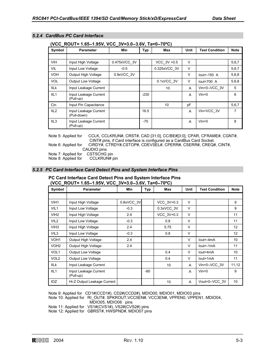 4 cardbus pc card interface | Ricoh R5C841 User Manual | Page 56 / 73