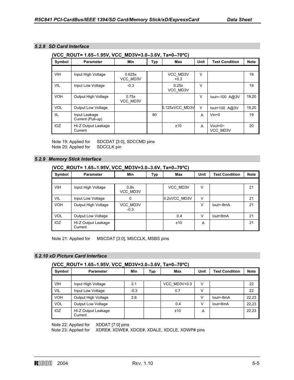 8 sd card interface, 9 memory stick interface, 10 xd picture card interface | Ricoh R5C841 User Manual | Page 58 / 73