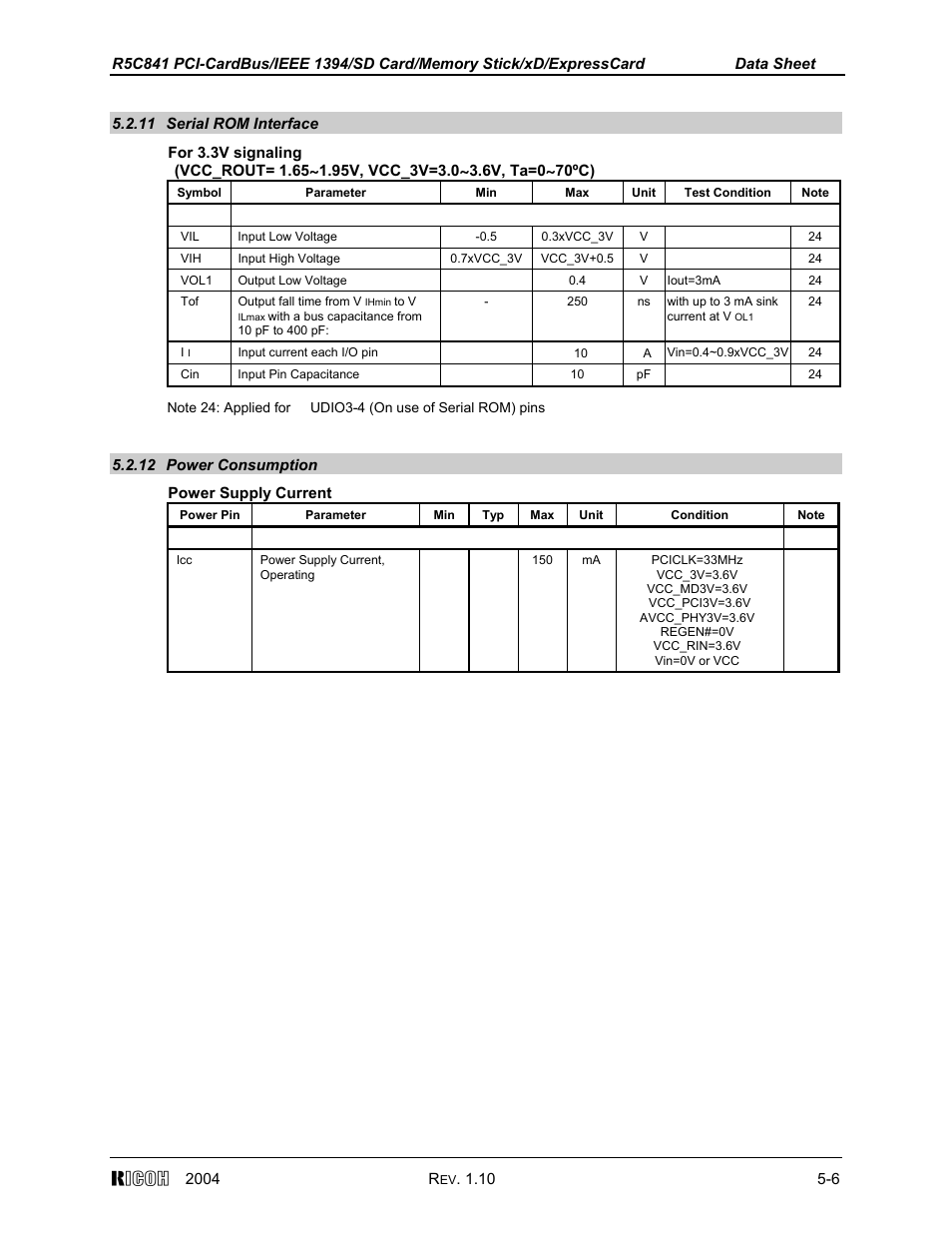 11 serial rom interface, 12 power consumption | Ricoh R5C841 User Manual | Page 59 / 73