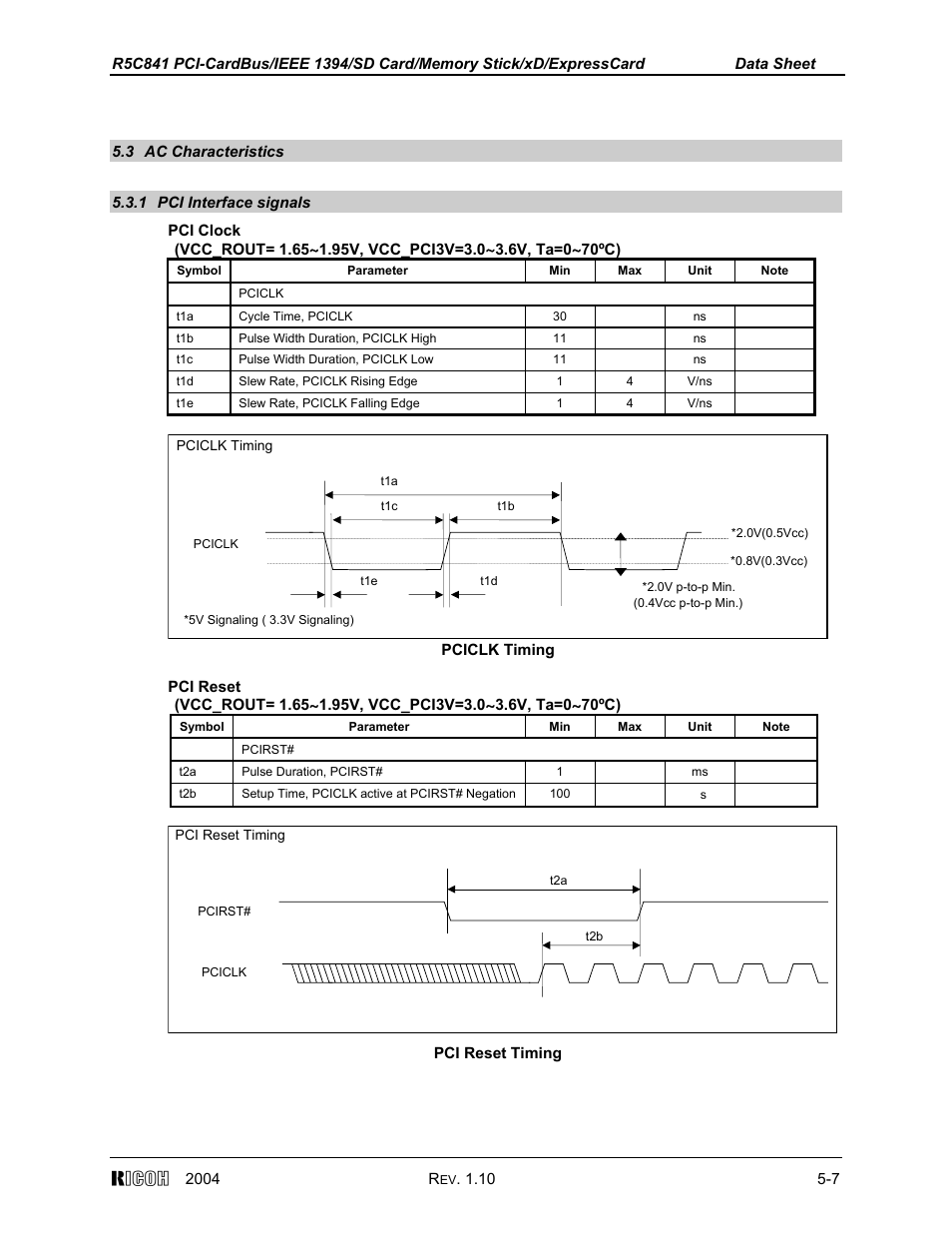 3 ac characteristics, 1 pci interface signals | Ricoh R5C841 User Manual | Page 60 / 73